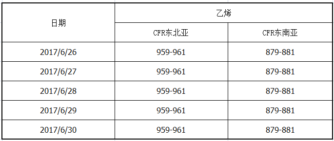 6.30yi.png