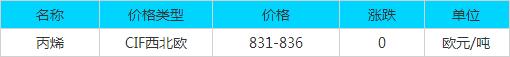 QQ截图20171104083929.jpg