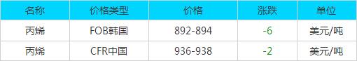 QQ截图20171104083929.jpg