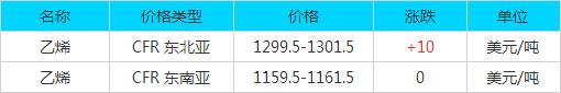 QQ截图20171104083929.jpg