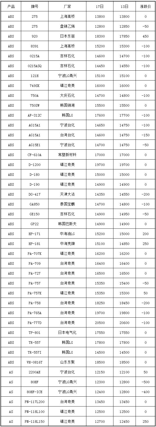 11.17ABS.jpg