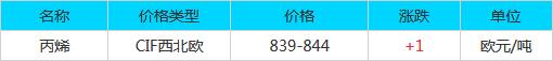 QQ截图20171104083929.jpg