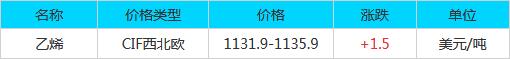 QQ截图20171104083929.jpg