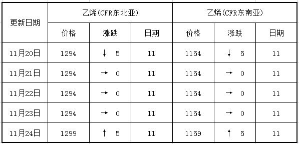 11.24yi.jpg