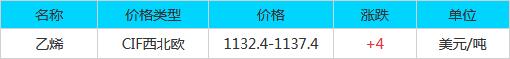 QQ截图20171104083929.jpg