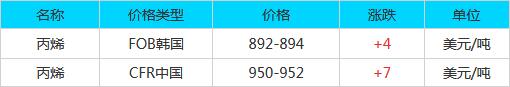 QQ截图20171104083929.jpg