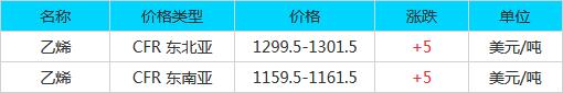 QQ截图20171104083929.jpg