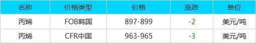 QQ截图20171104083929.jpg
