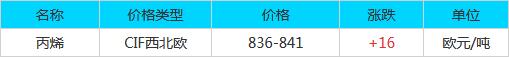 QQ截图20171104083929.jpg