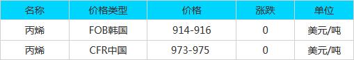 QQ截图20171104083929.jpg