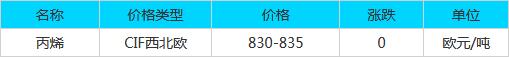 QQ截图20171104083929.jpg
