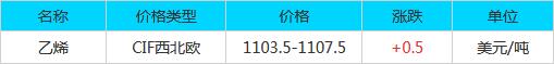 QQ截图20171104083929.jpg