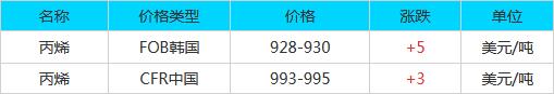 QQ截图20171104083929.jpg