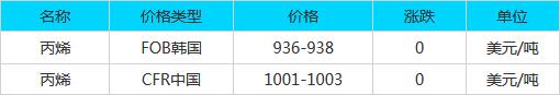 QQ截图20171104083929.jpg