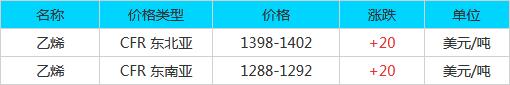 QQ截图20171104083929.jpg
