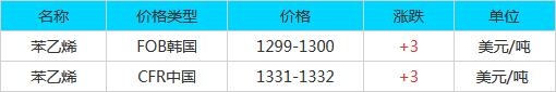 QQ截图20171104083929.jpg