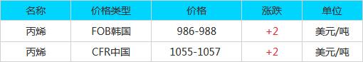 QQ截图20171104083929.jpg