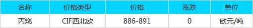 QQ截图20171104083929.jpg