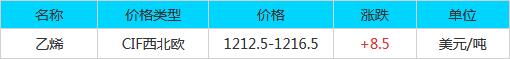 QQ截图20171104083929.jpg