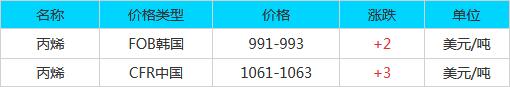 QQ截图20171104083929.jpg