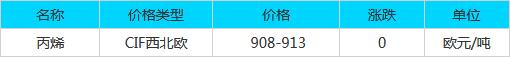QQ截图20171104083929.jpg