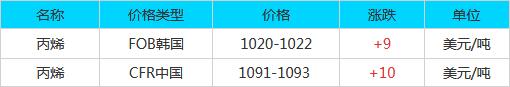 QQ截图20171104083929.jpg