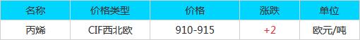QQ截图20171104083929.jpg