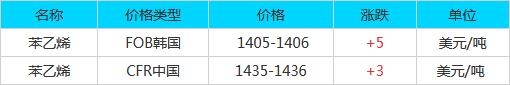 QQ截图20171104083929.jpg