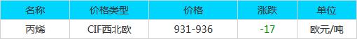 QQ截图20171104083929.jpg