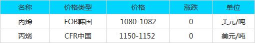 QQ截图20171104083929.jpg
