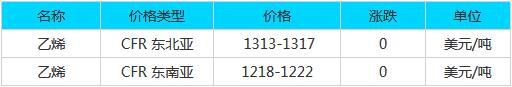 QQ截图20171104083929.jpg