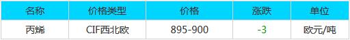 QQ截图20171104083929.jpg