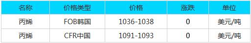 QQ截图20171104083929.jpg
