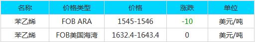 QQ截图20171104083929.jpg