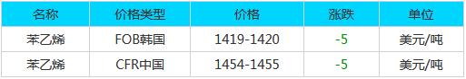 QQ截图20171104083929.jpg