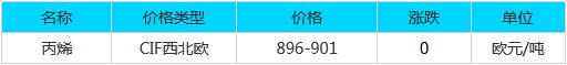 QQ截图20171104083929.jpg