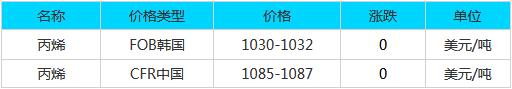 QQ截图20171104083929.jpg