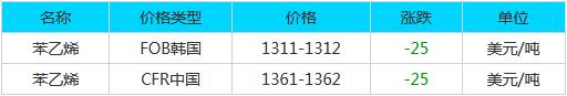 QQ截图20171104083929.jpg