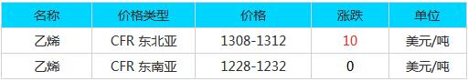 QQ截图20171104083929.jpg