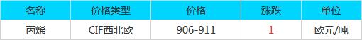 QQ截图20171104083929.jpg