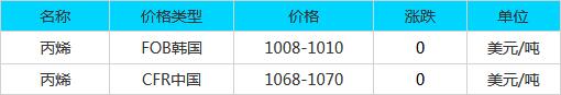 QQ截图20171104083929.jpg