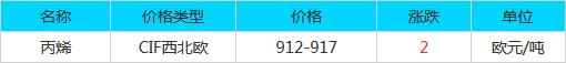 QQ截图20171104083929.jpg