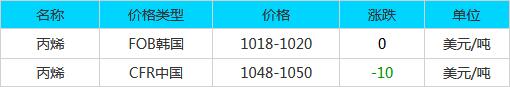 QQ截图20171104083929.jpg