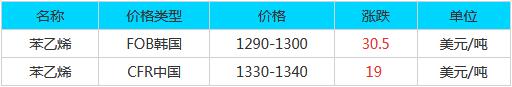 QQ截图20171104083929.jpg