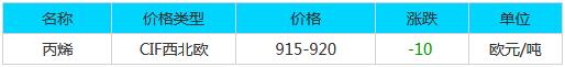 QQ截图20171104083929.jpg