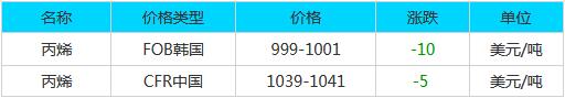 QQ截图20171104083929.jpg