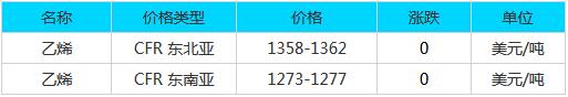 QQ截图20171104083929.jpg