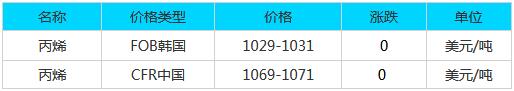 QQ截图20171104083929.jpg
