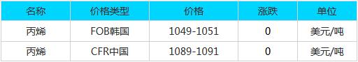 QQ截图20171104083929.jpg