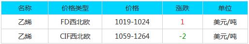 QQ截图20171104083929.jpg